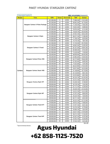 Promo Paket Kredit Hyundai Stargazer Cartenz - daanmogot 2025