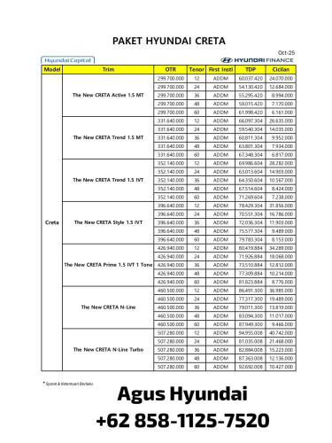 Promo Paket Kredit Hyundai Creta - daanmogot 2025